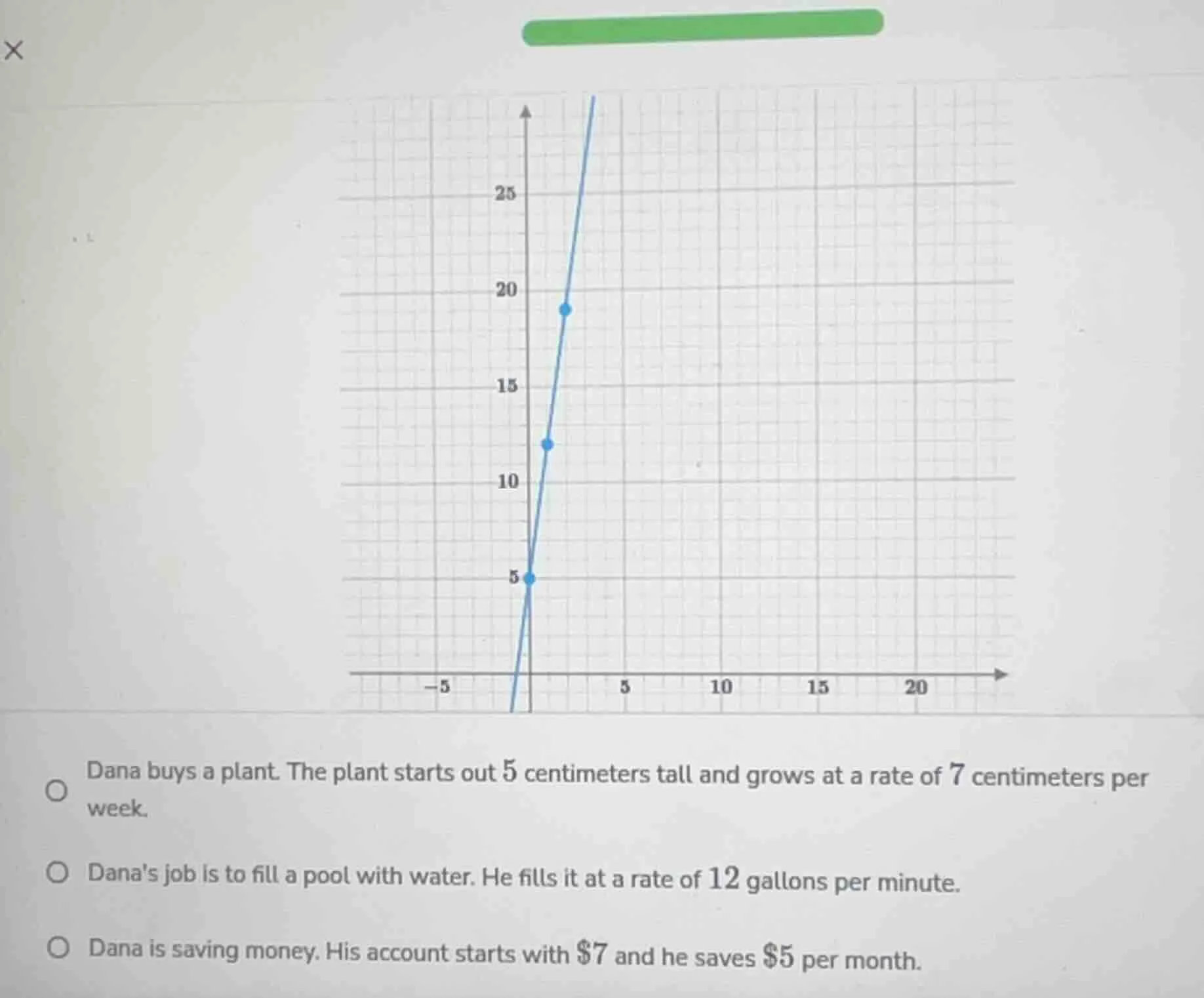 dana buys a plant. the plant starts out 5 centimeters tall and grows at…