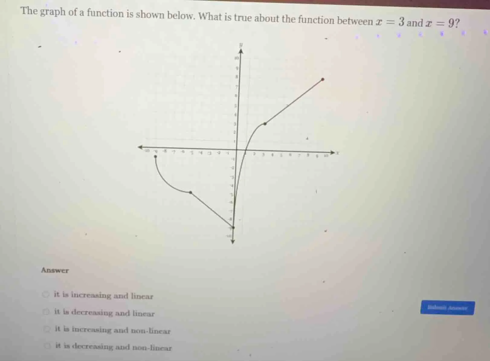 the graph of a function is shown below. what is true about the function…