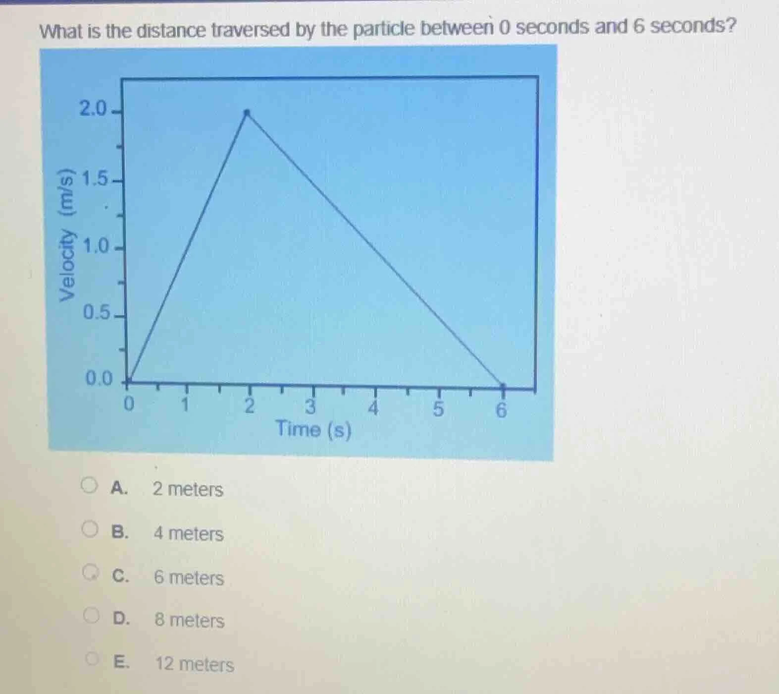 what is the distance traversed by the particle between 0 seconds and 6 …