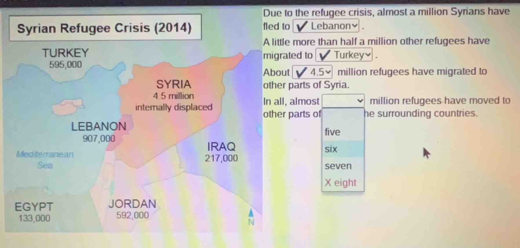 syrian refugee crisis (2014) turkey 595,000 syria 4.5 million internall…