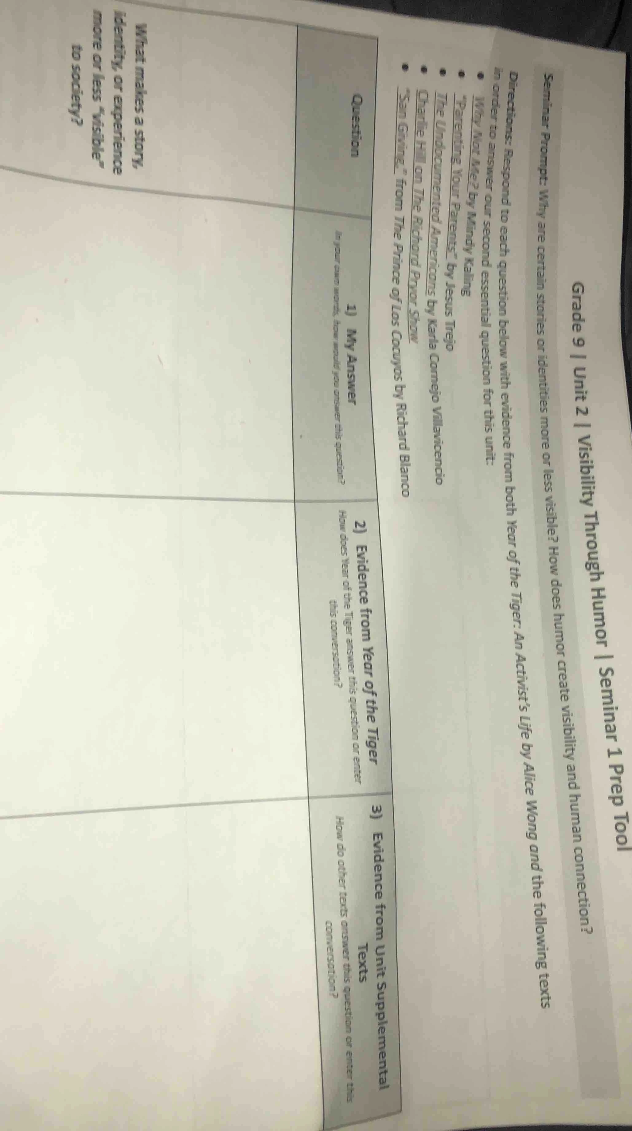 grade 9 | unit 2 | visibility through humor | seminar 1 prep tool semin…