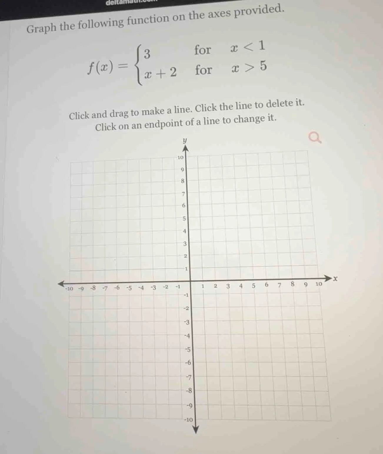 graph the following function on the axes provided. $f(x)=\\begin{cases}…
