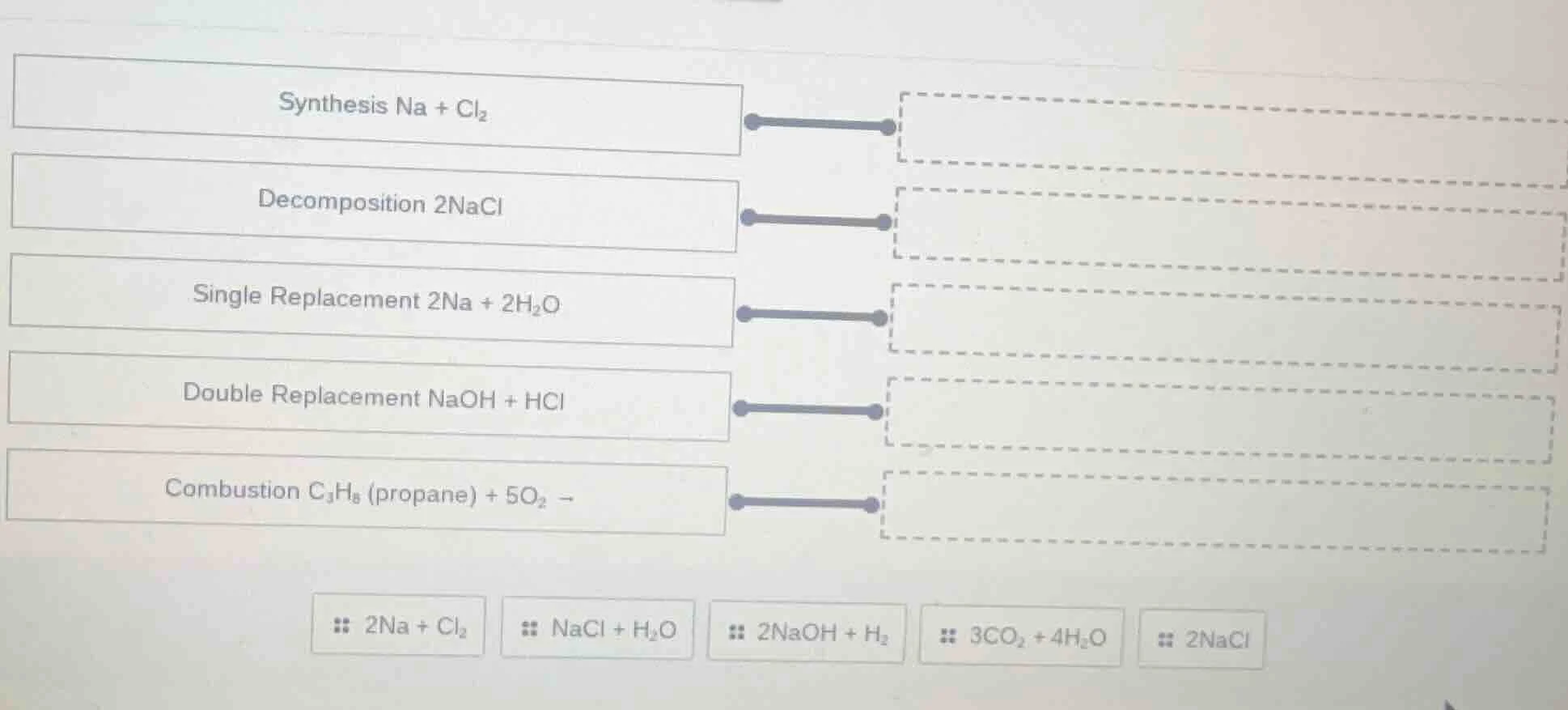 synthesis na + cl₂ decomposition 2nacl single replacement 2na + 2h₂o do…