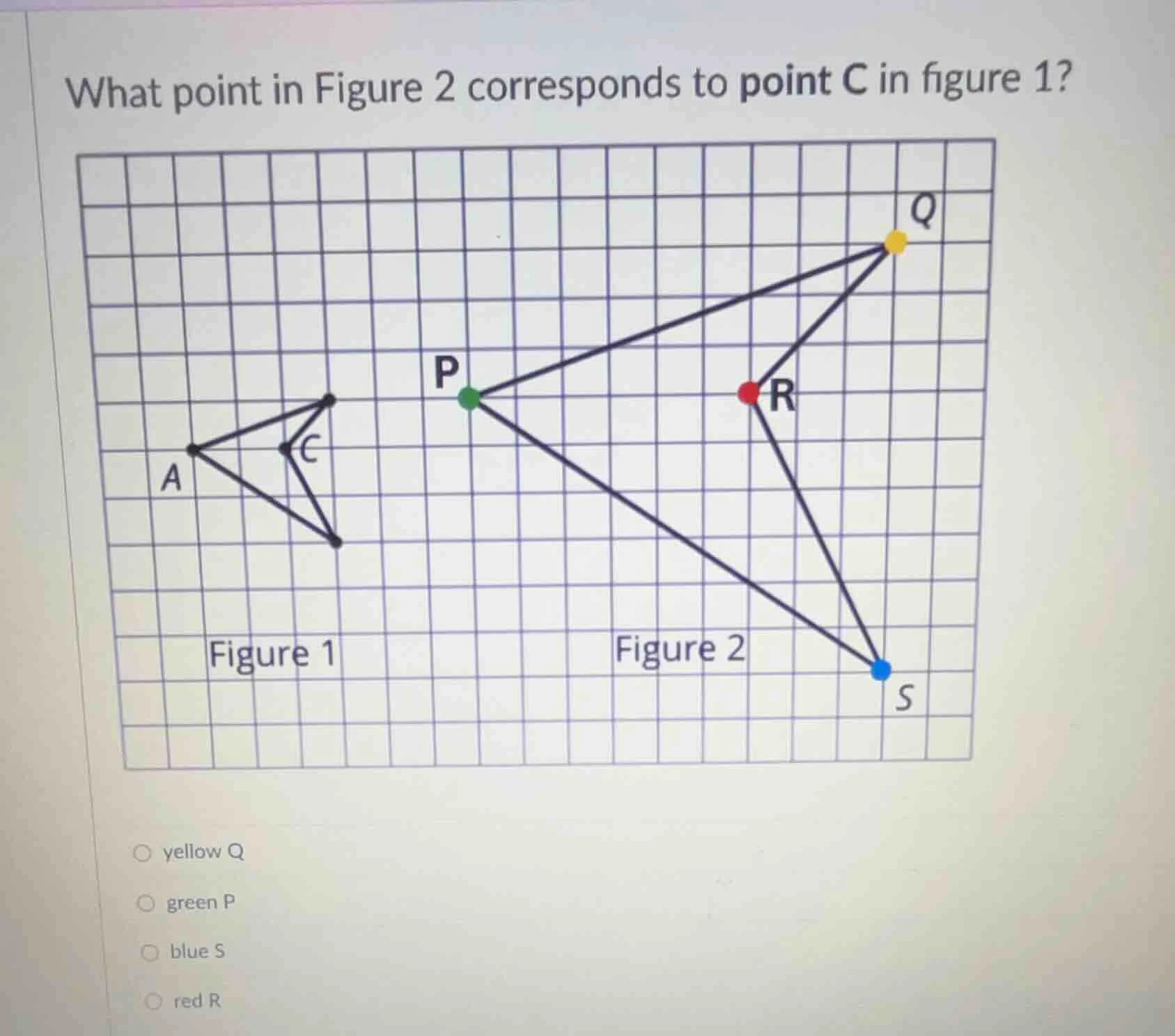 what point in figure 2 corresponds to point c in figure 1? ○ yellow q ○…
