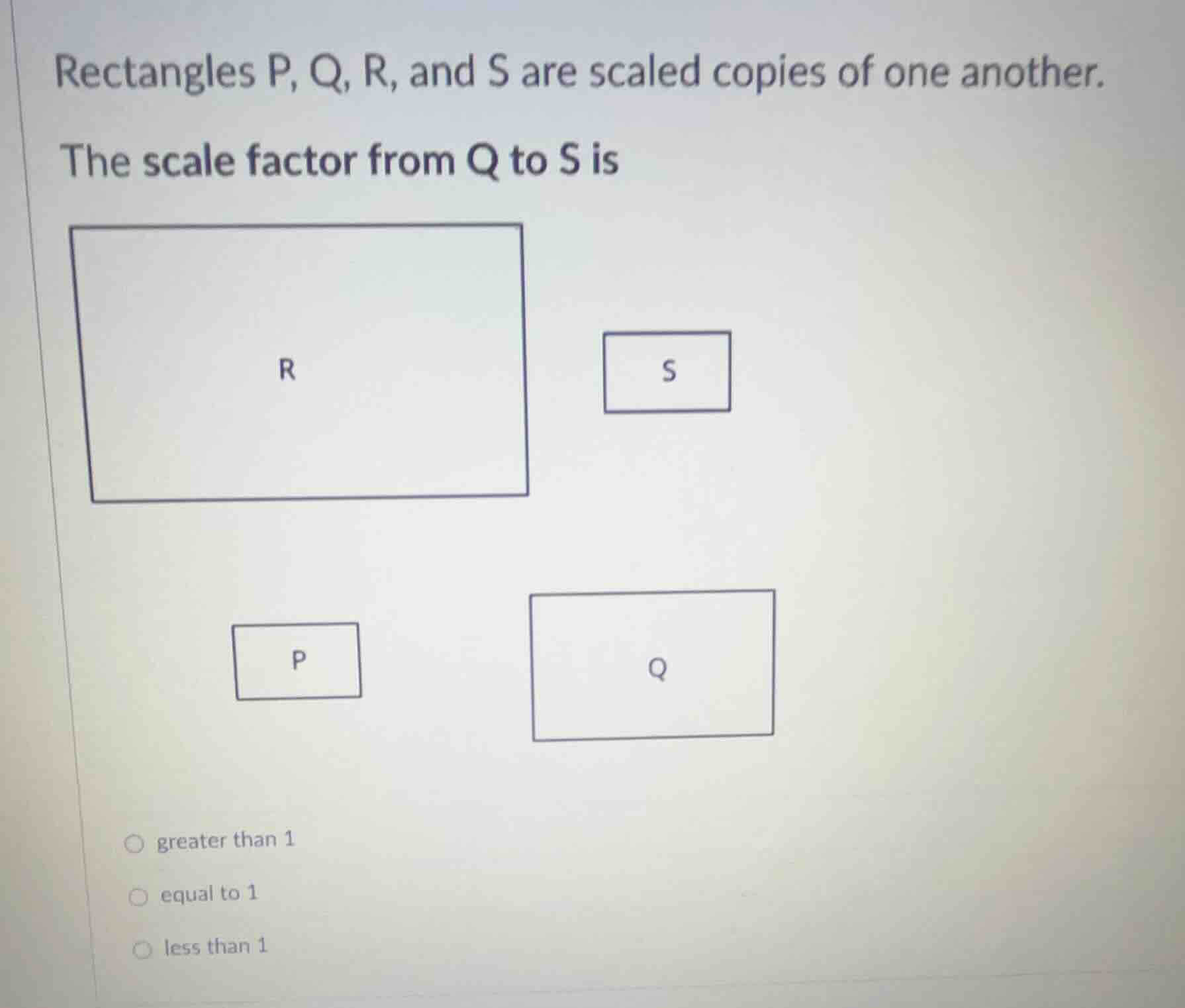 rectangles p, q, r, and s are scaled copies of one another. the scale f…