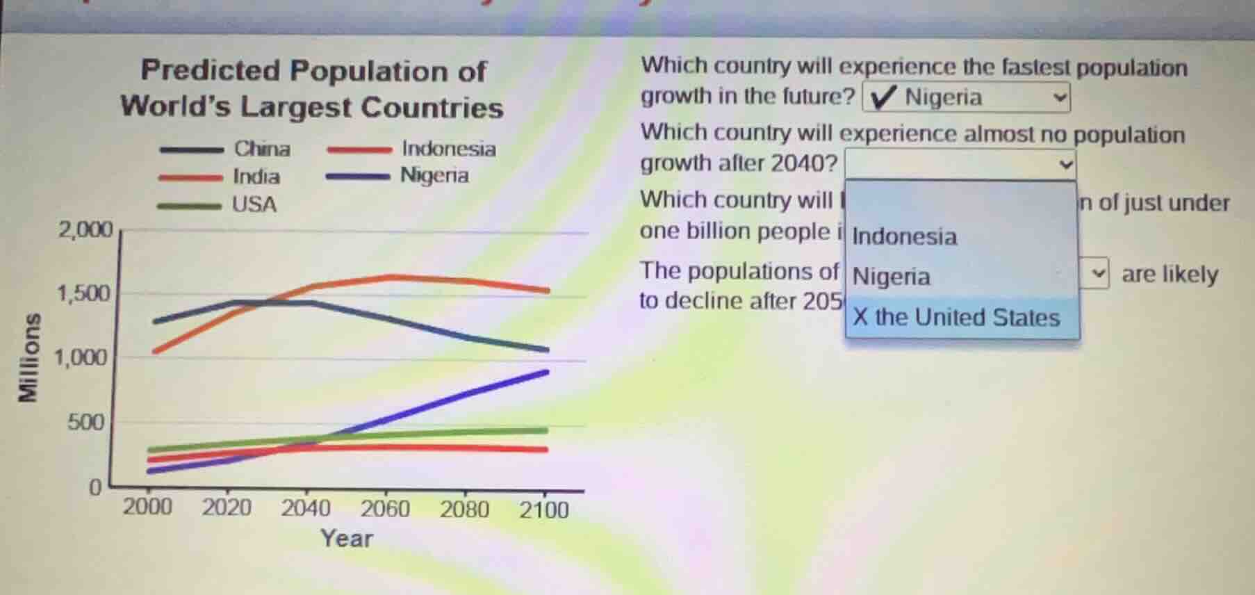 predicted population of worlds largest countries china indonesia india …
