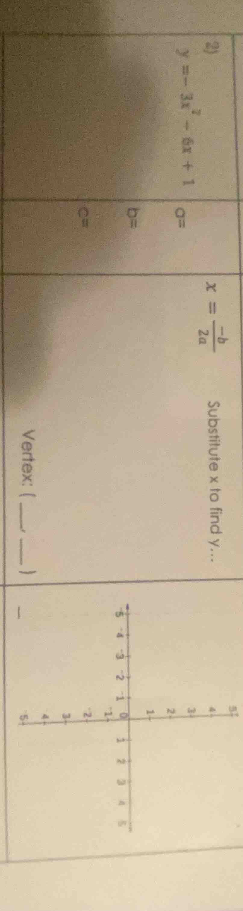 2) $y = -3x^2 - 6x + 1$ $a=$ $b=$ $c=$ $x = \\frac{-b}{2a}$ substitute …