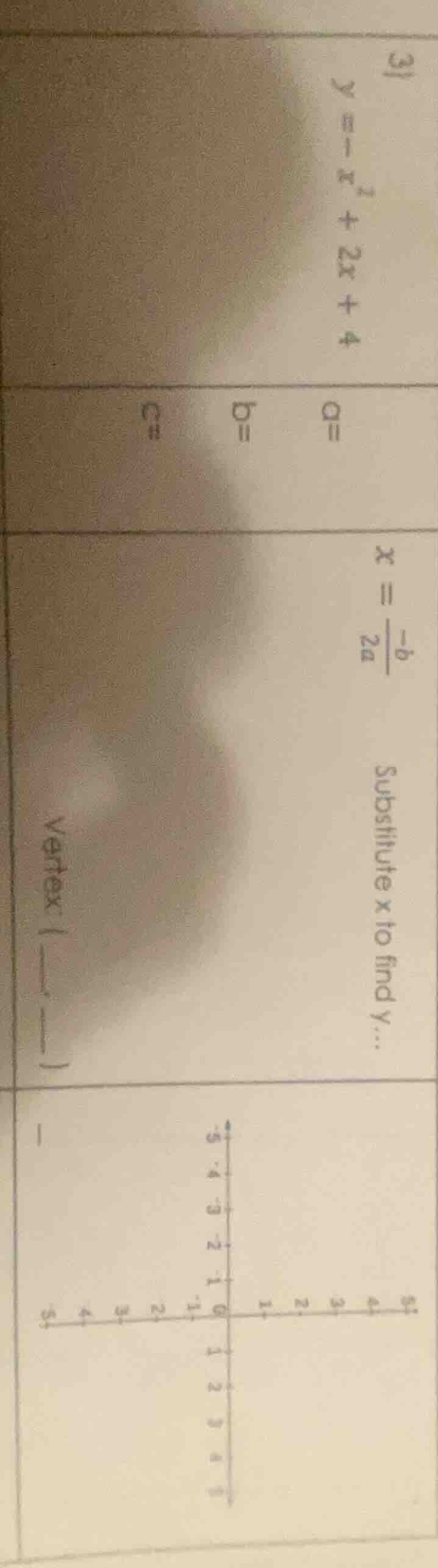 3) $y = -x^2 + 2x + 4$ $a=$ $b=$ $c=$ $x = \\frac{-b}{2a}$ substitute x…