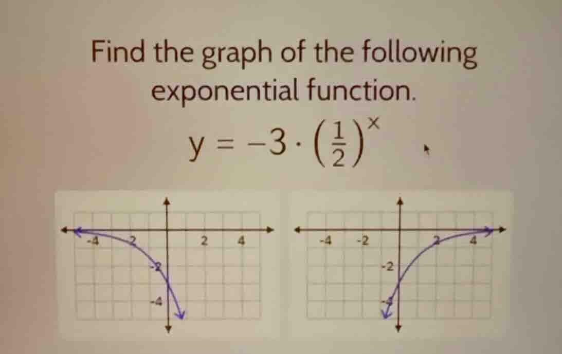 find the graph of the following exponential function. $y = -3 \\cdot \\…