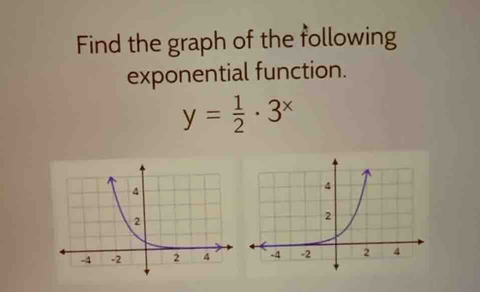 find the graph of the following exponential function. $y = \\frac{1}{2}…