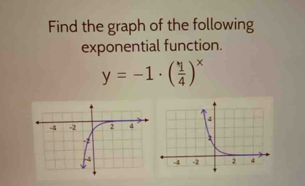 find the graph of the following exponential function. $y = -1 \\cdot \\…