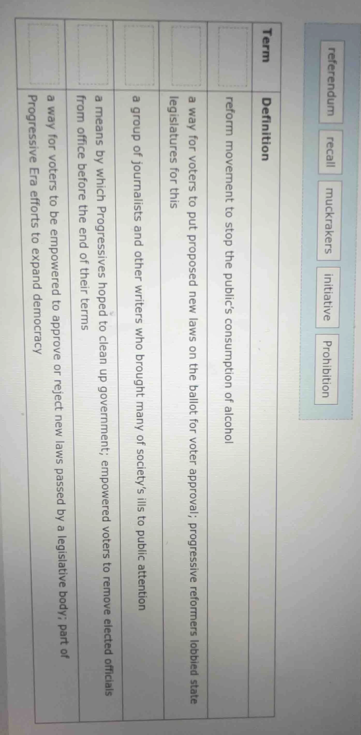 referendum recall muckrakers initiative prohibition term definition ref…