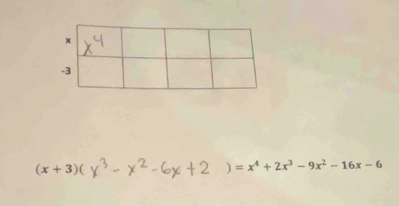 $(x + 3)(x^{3}-x^{2}-6x + 2)=x^{4}+2x^{3}-9x^{2}-16x - 6$ fill in the b…