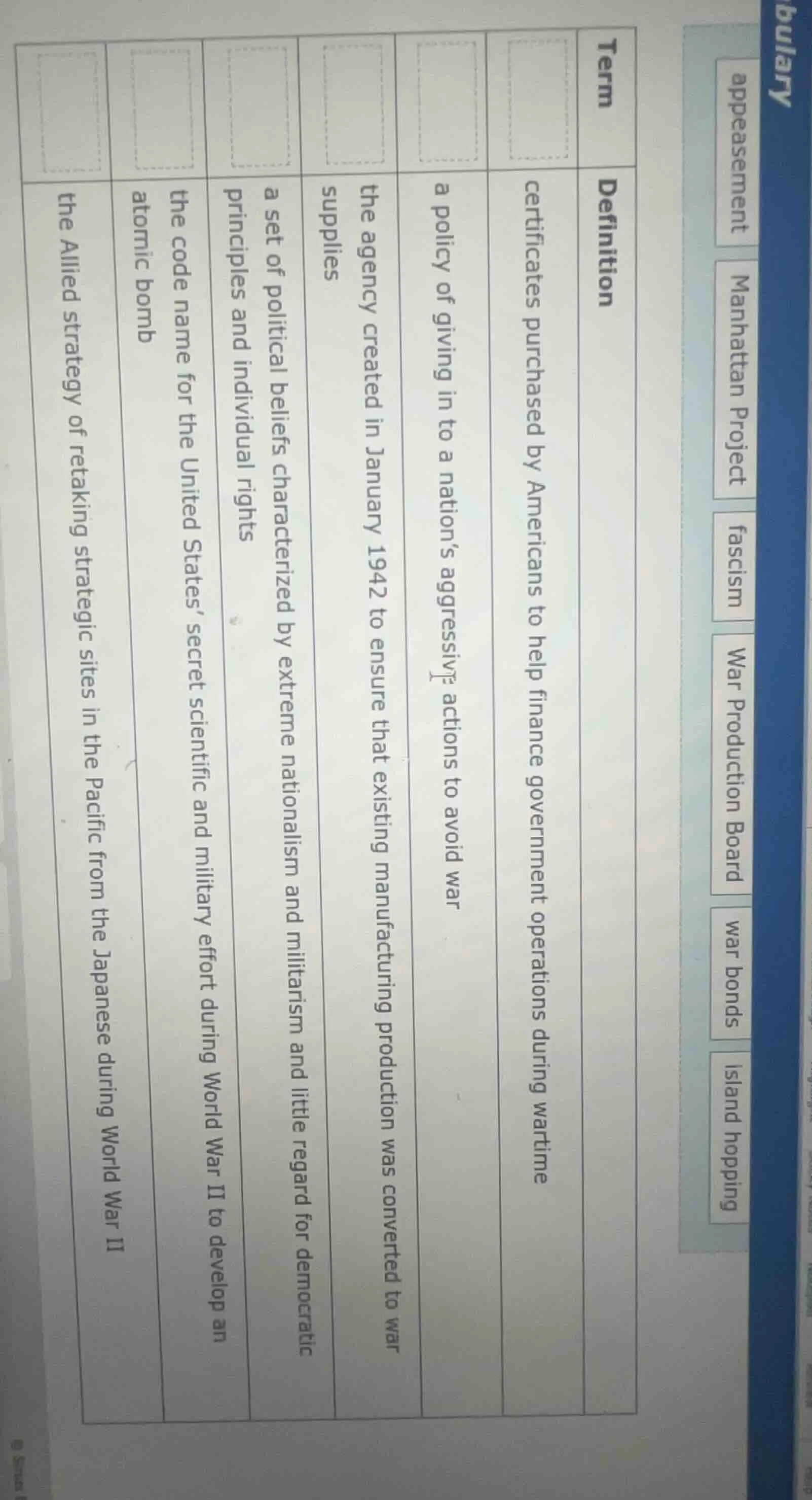 vocabulary appeasement manhattan project fascism war production board w…