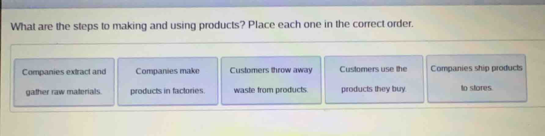 what are the steps to making and using products? place each one in the …