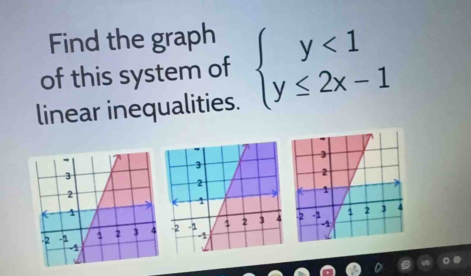 find the graph of this system of linear inequalities.$\begin{cases}y < …