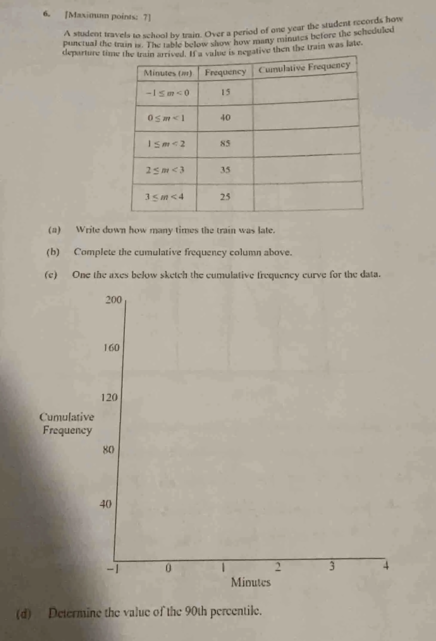 6. maximum points: 7a student travels to school by train. over a period…