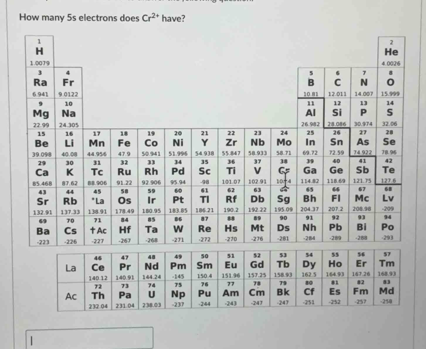 how many 5s electrons does cr²⁺ have?