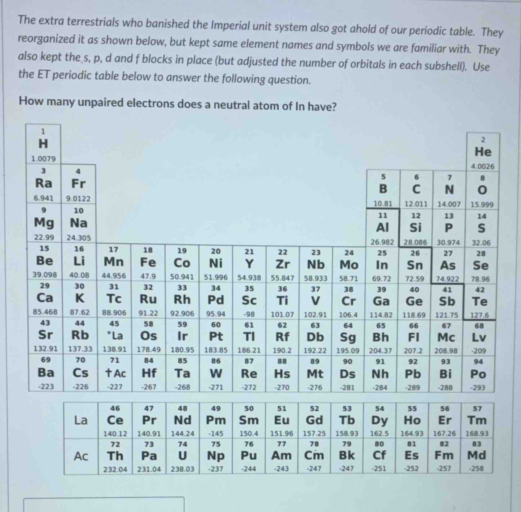 the extra terrestrials who banished the imperial unit system also got a…