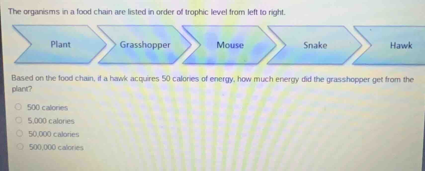 the organisms in a food chain are listed in order of trophic level from…