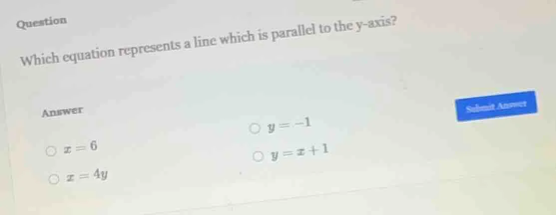 question which equation represents a line which is parallel to the y-ax…