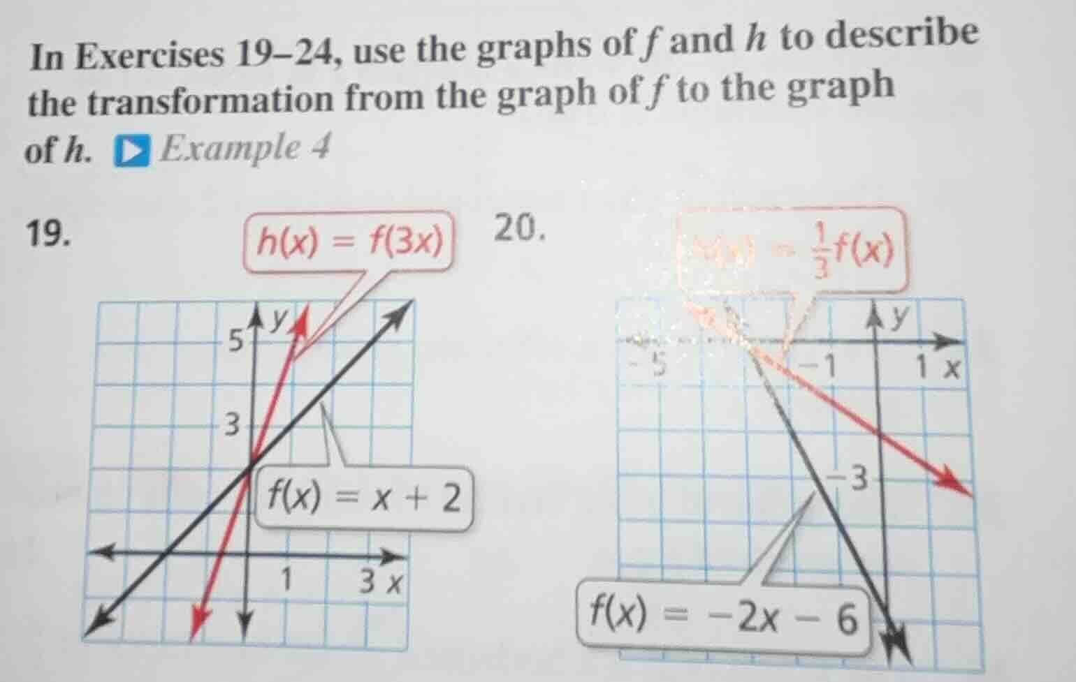 in exercises 19-24, use the graphs of $f$ and $h$ to describe the trans…