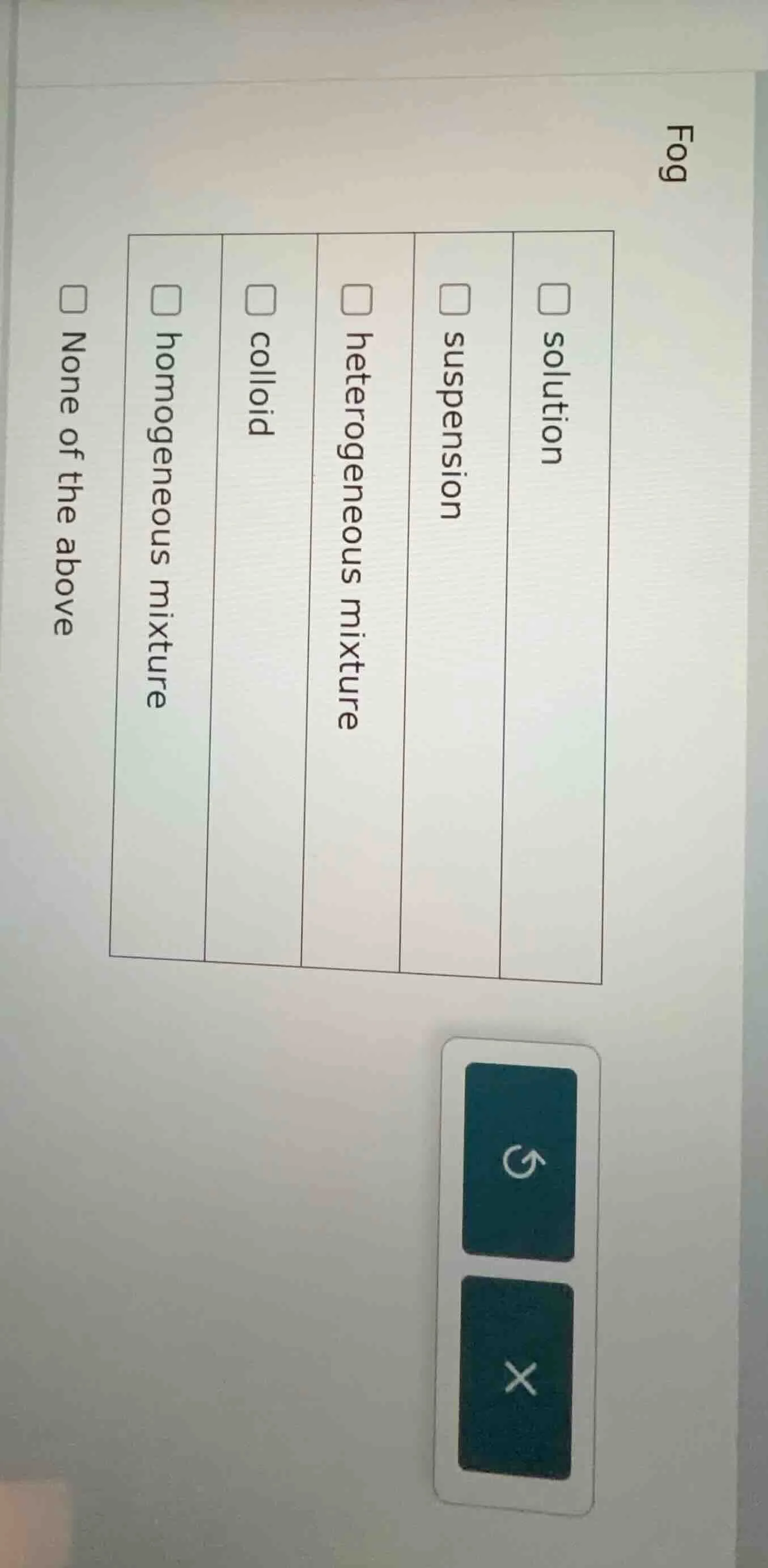 fog□ solution□ suspension□ heterogeneous mixture□ colloid□ homogeneous …