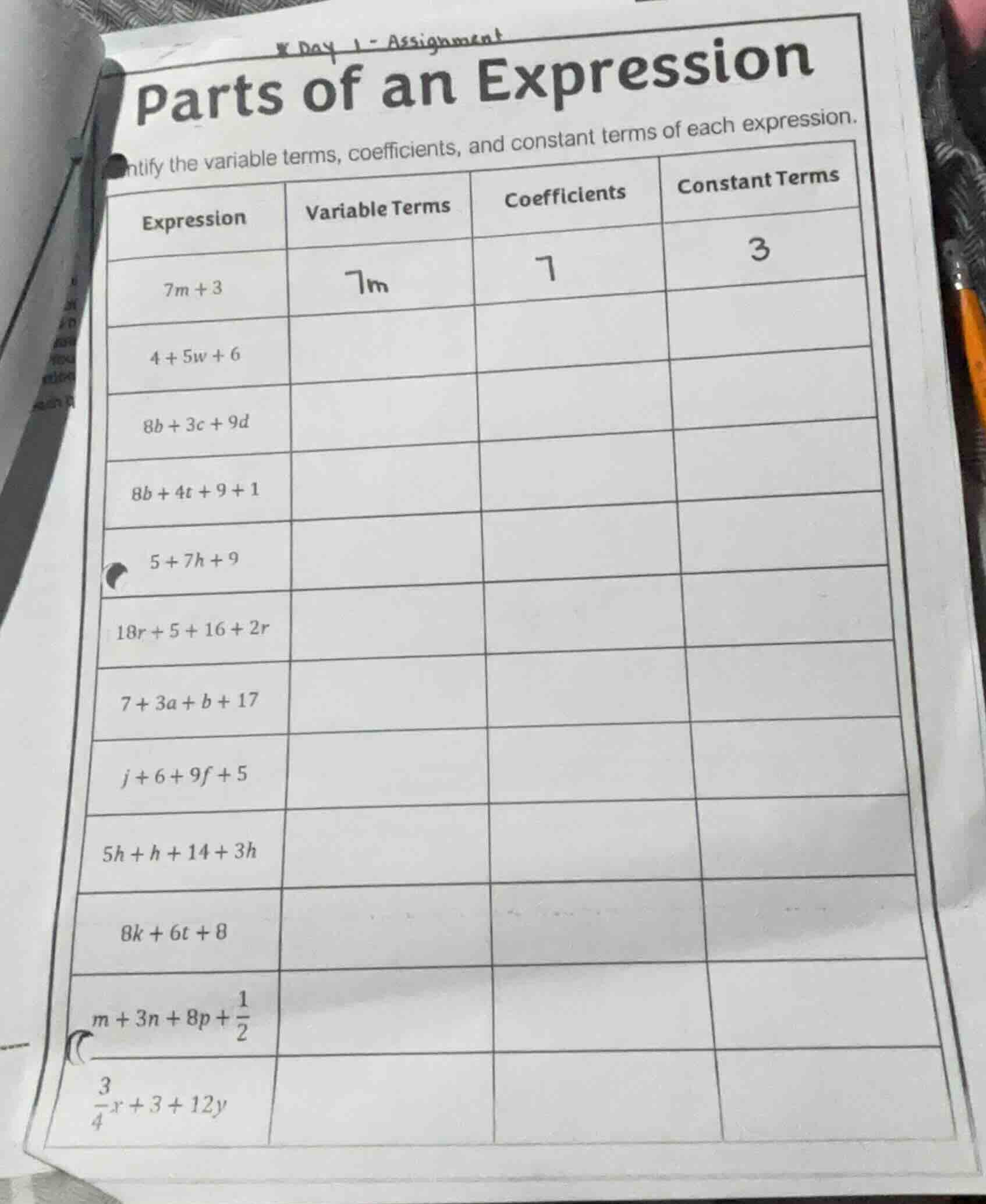 day 1 - assignment parts of an expression tify the variable terms, coef…