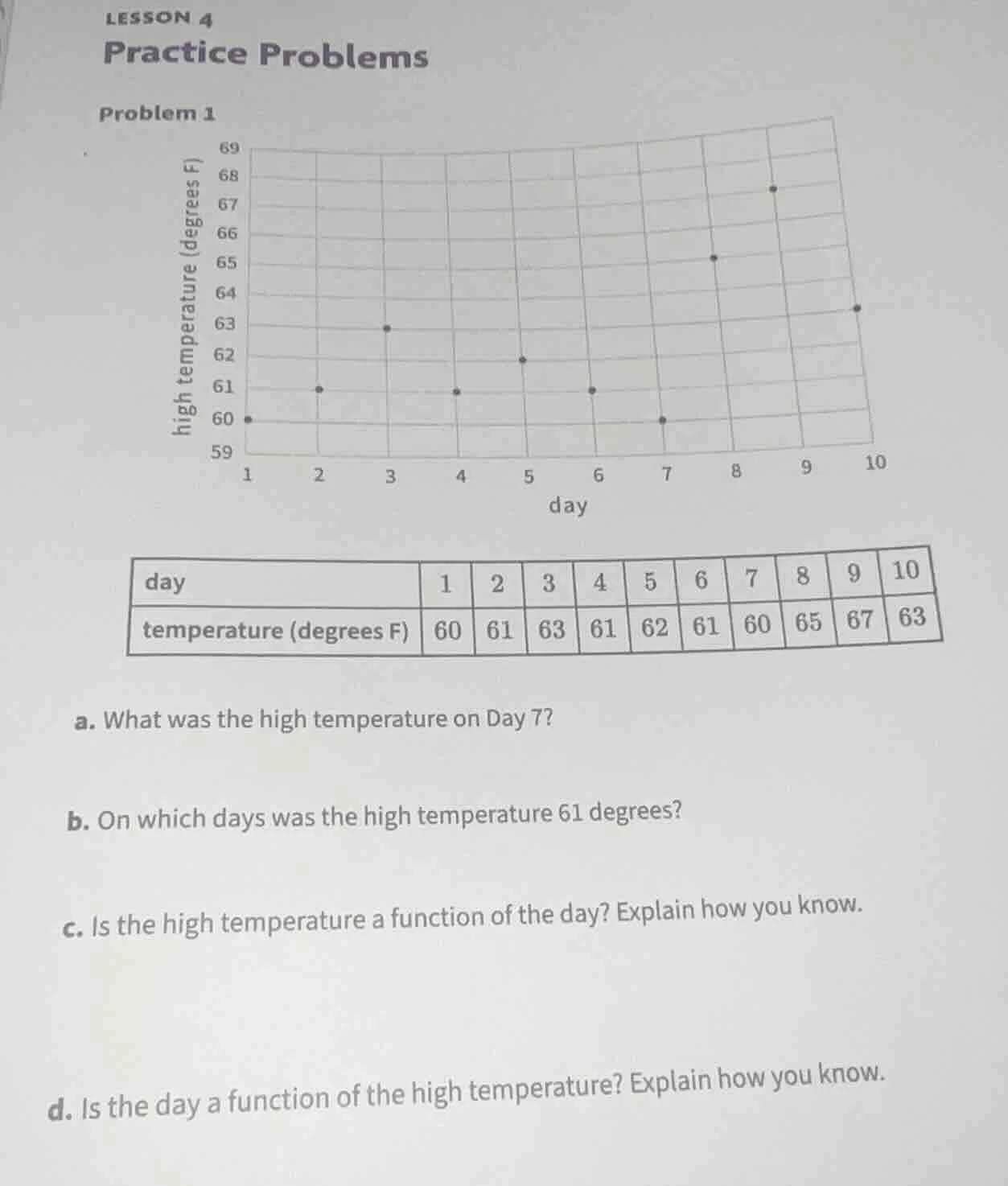 lesson 4 practice problems problem 1 a. what was the high temperature o…