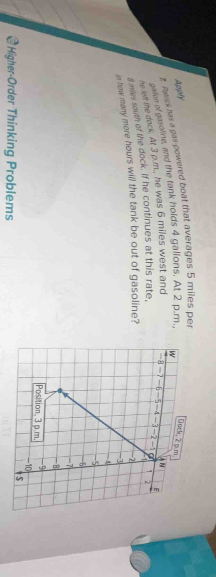 apply 7. patrick has a gas-powered boat that averages 5 miles per gallo…