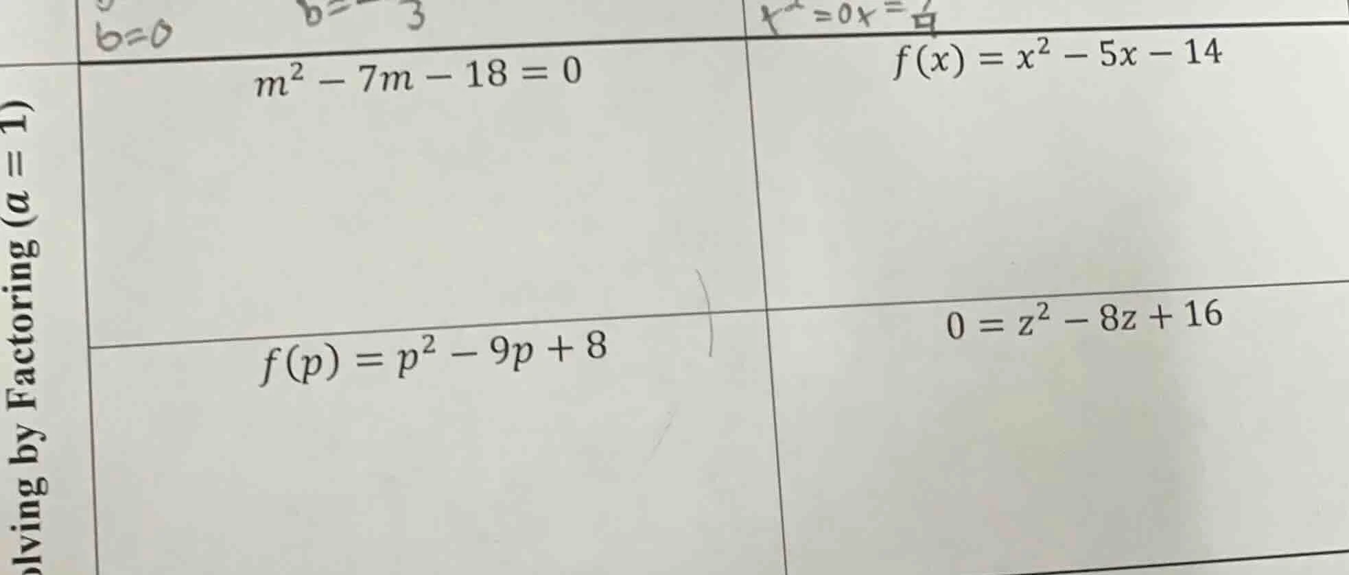 solving by factoring (a = 1)$m^{2}-7m-18=0$$f(x)=x^{2}-5x-14$$f(p)=p^{2…