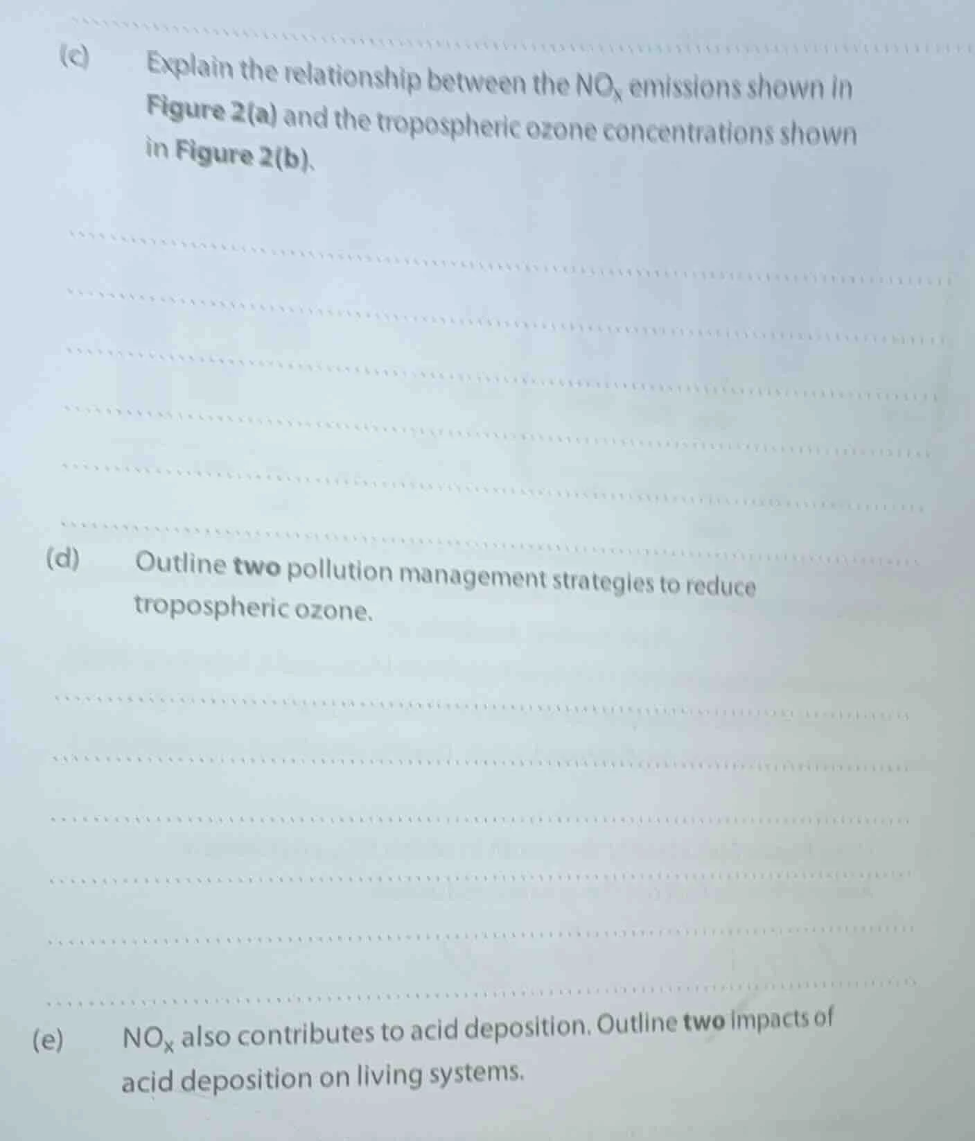 (c) explain the relationship between the noₓ emissions shown in figure …