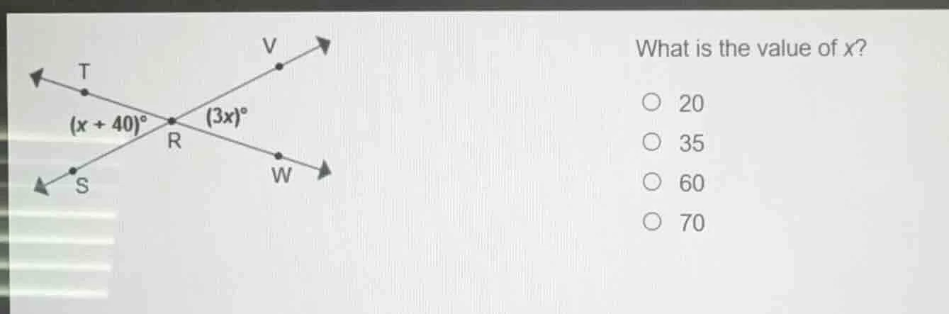 what is the value of x? 20 35 60 70 $(x + 40)^circ$ $(3x)^circ$