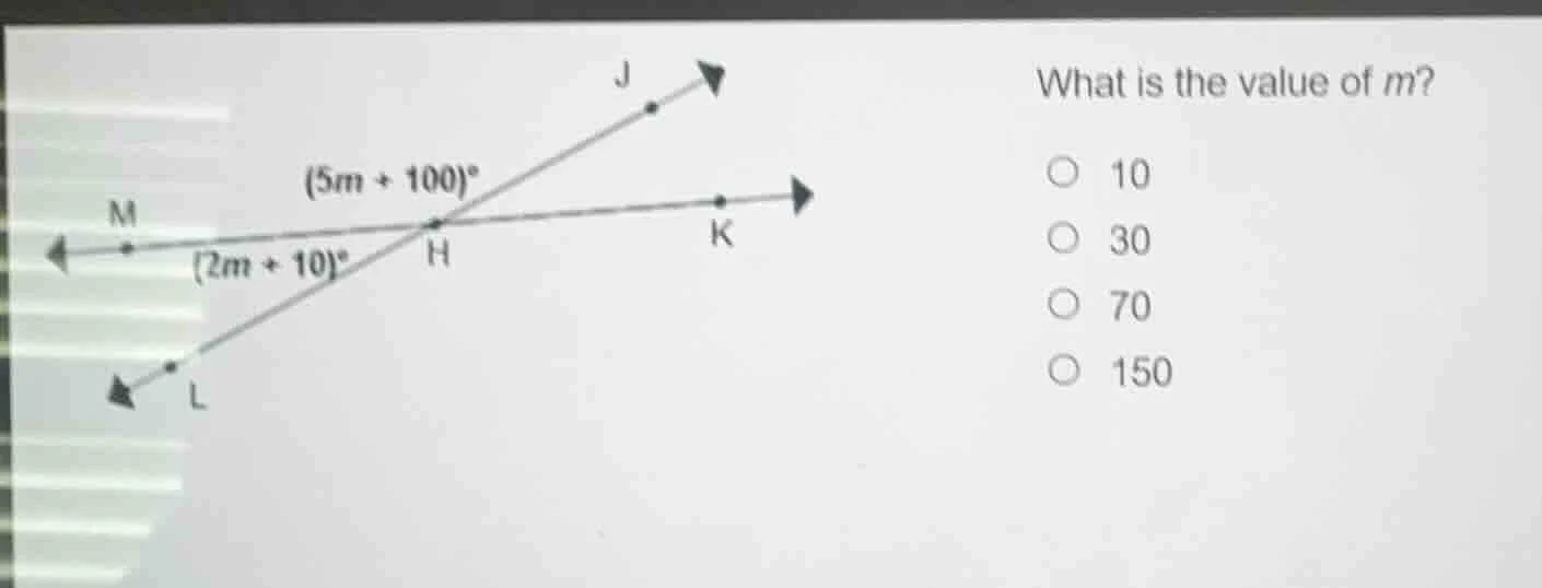 what is the value of m? ○ 10 ○ 30 ○ 70 ○ 150 $(5m + 100)^circ$ $(2m + 1…