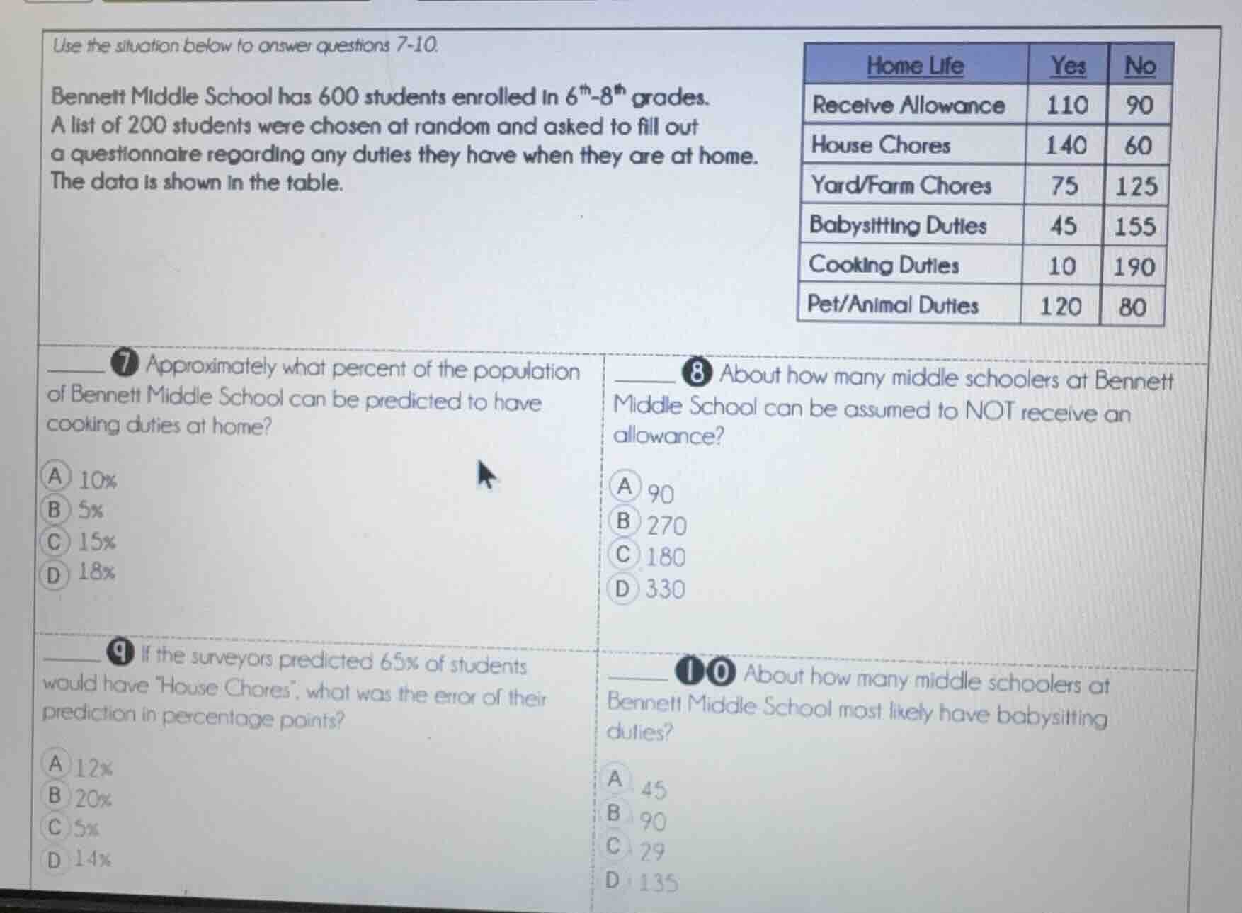 use the situation below to answer questions 7-10. bennett middle school…