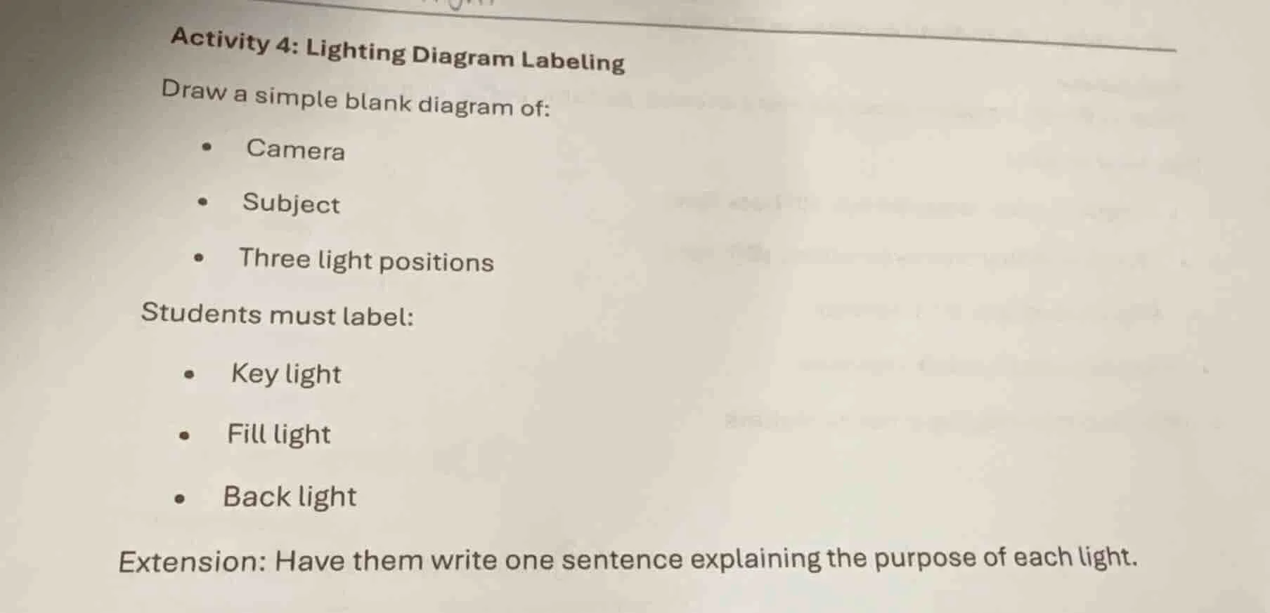 activity 4: lighting diagram labeling draw a simple blank diagram of: •…