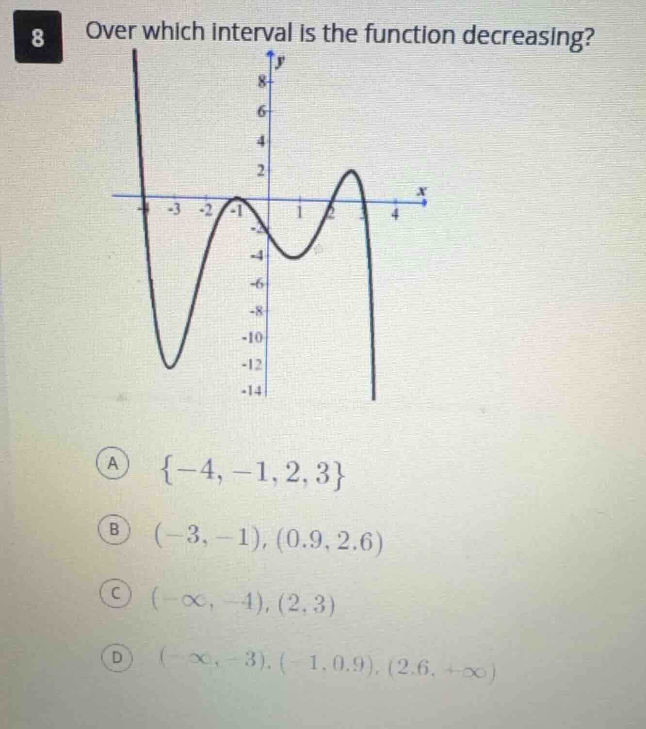 8 over which interval is the function decreasing? a ${-4, -1, 2, 3}$ b …
