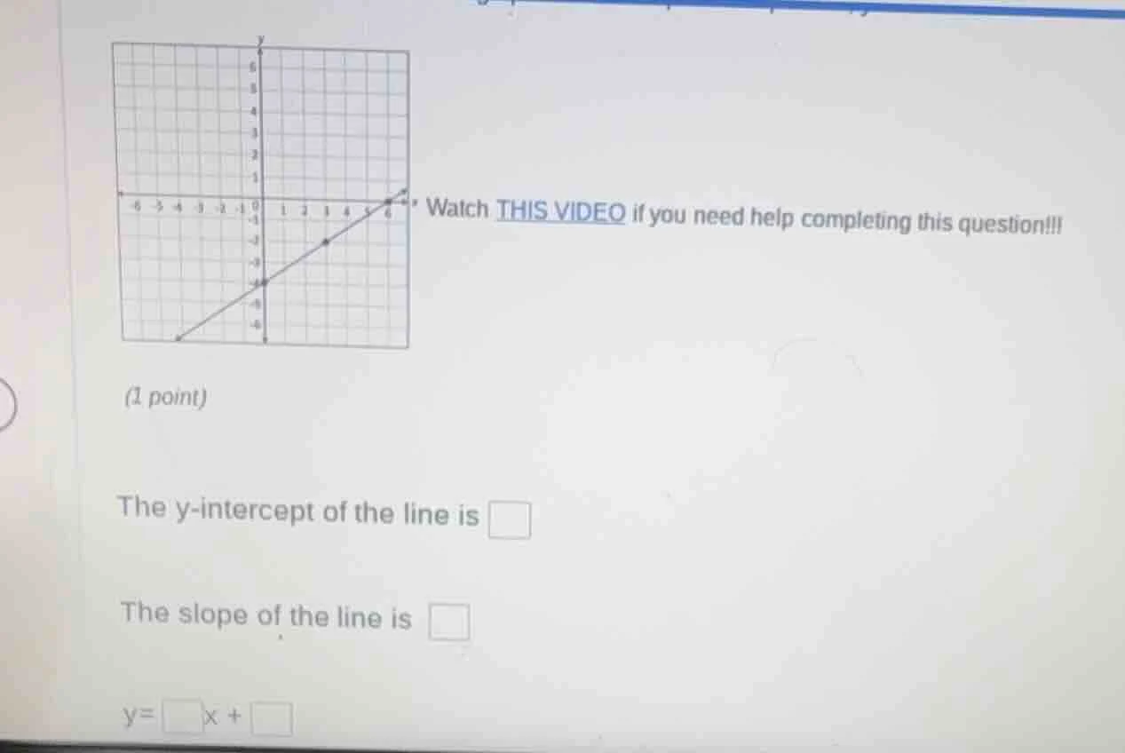 watch this video if you need help completing this question!!! (1 point)…