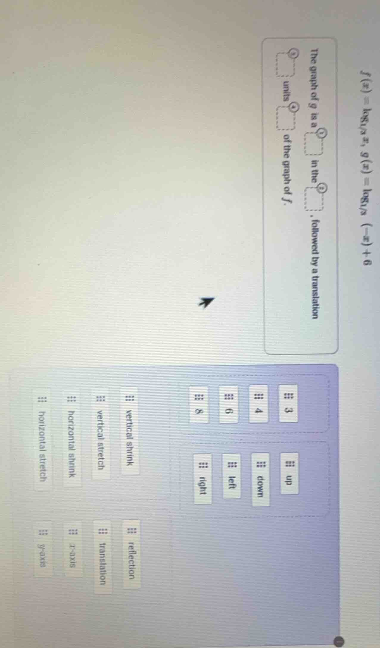 $f(x) = \\log_{1/3}x$, $g(x) = \\log_{1/3} (-x)+6$ the graph of $g$ is …
