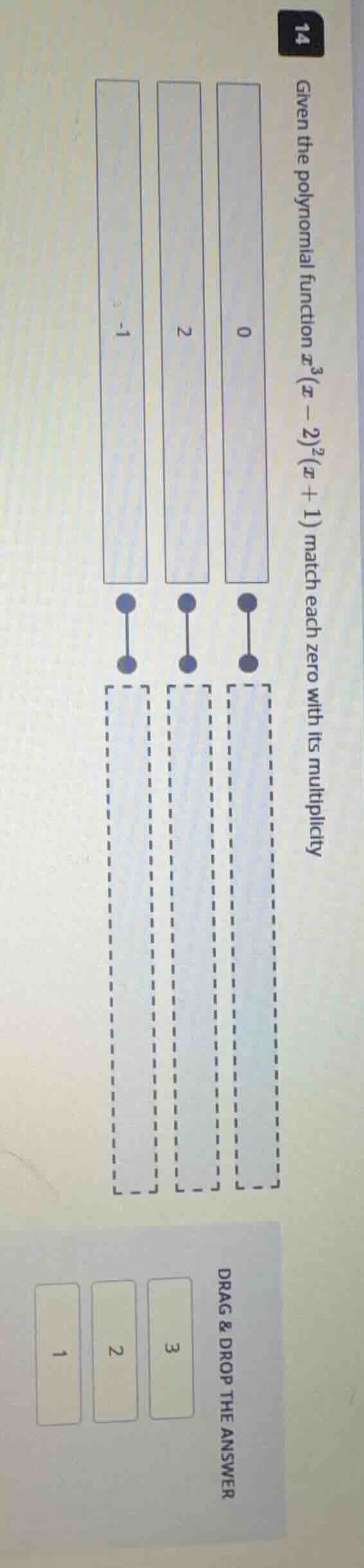 14 given the polynomial function $x^3(x - 2)^2(x + 1)$ match each zero …