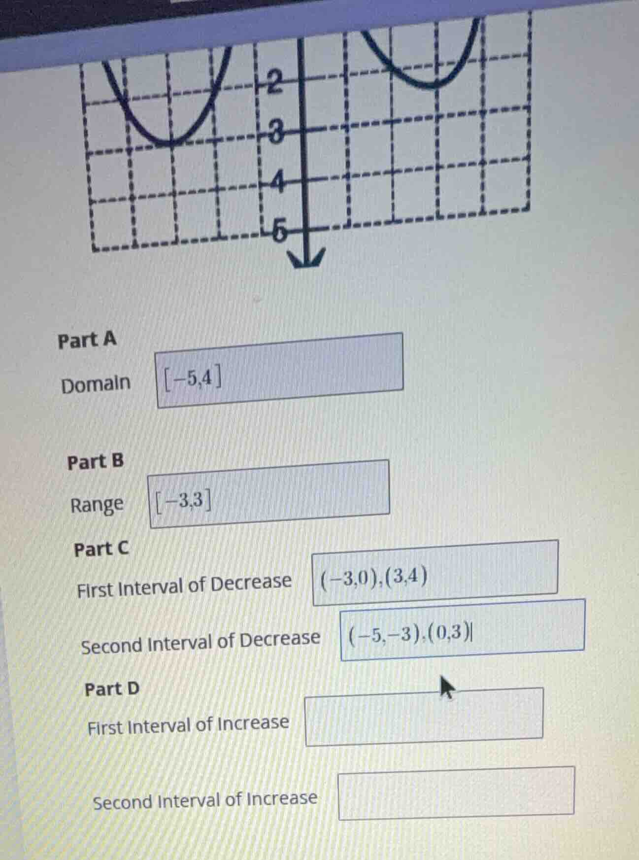 part a domain $-5,4$ part b range $-3,3$ part c first interval of decre…