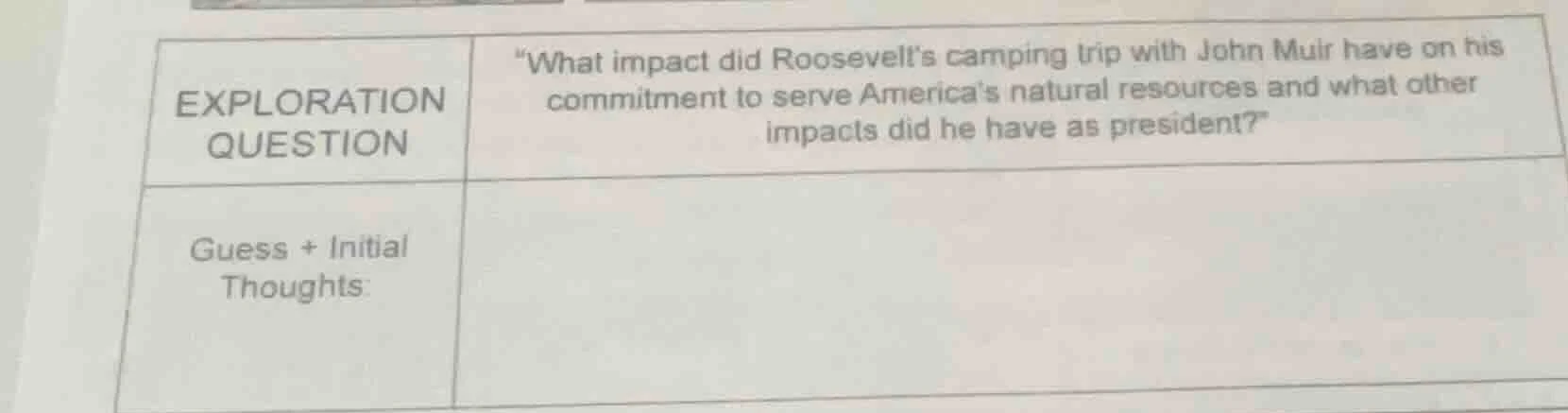 exploration question \what impact did roosevelts camping trip with john…