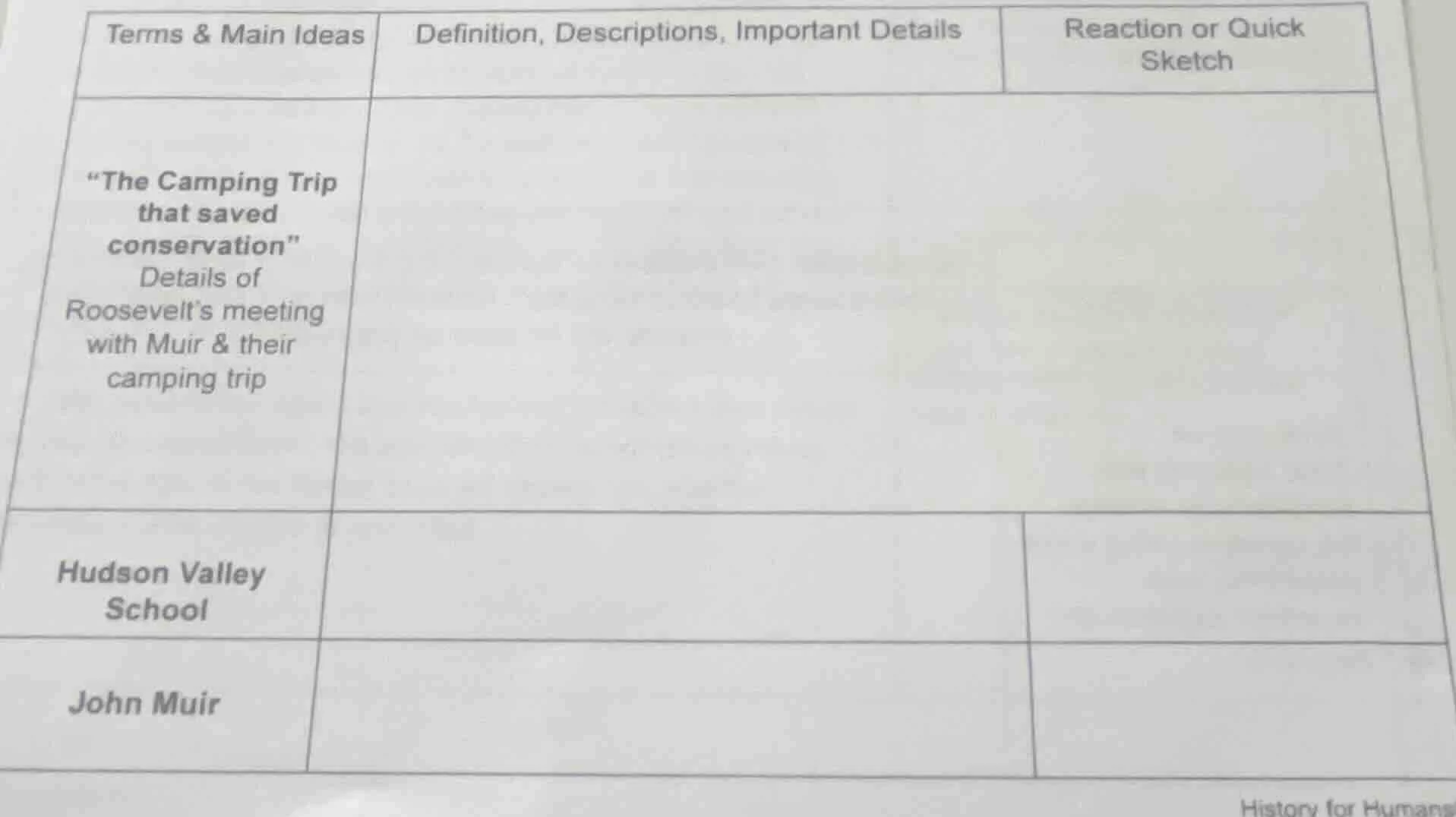 terms & main ideas definition, descriptions, important details reaction…