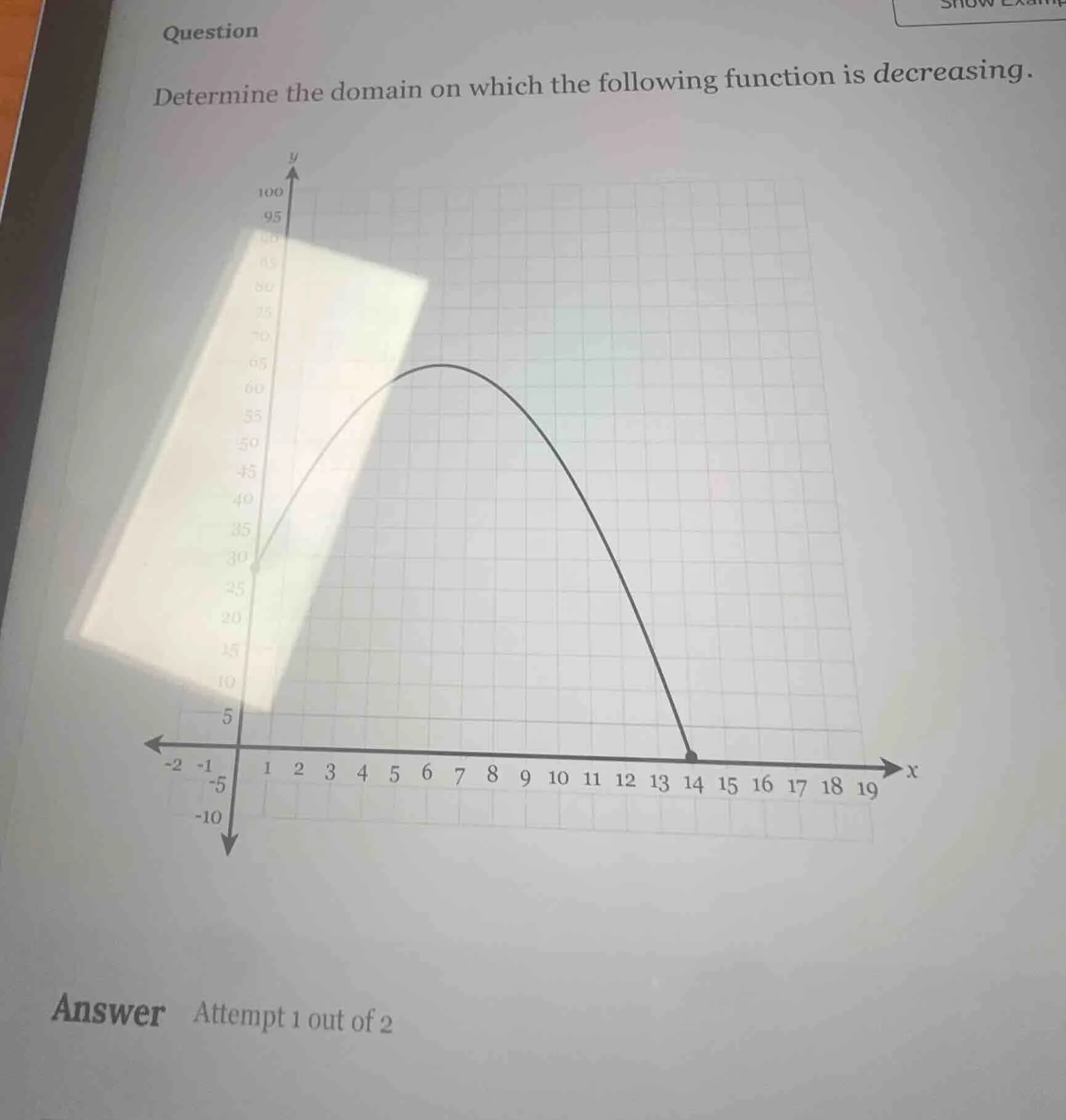 question determine the domain on which the following function is decrea…