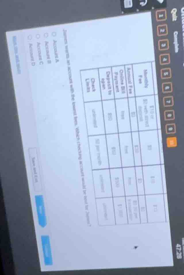 james wants an account with the lowest fees. which checking account wou…