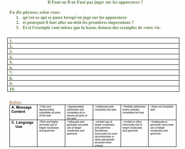 il faut ou il ne faut pas juger sur les apparences ? en dix phrases, se…