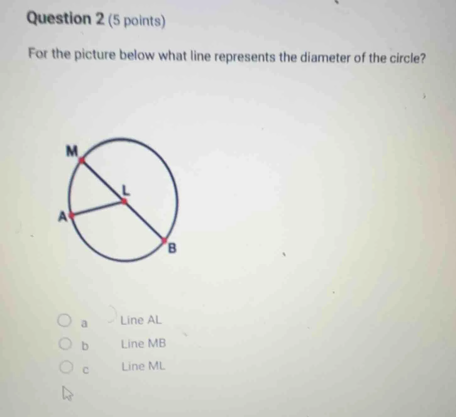 question 2 (5 points) for the picture below what line represents the di…