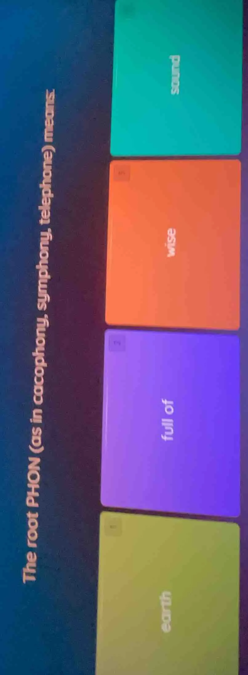 the root phon (as in cacophony, symphony, telephone) means:soundwiseful…