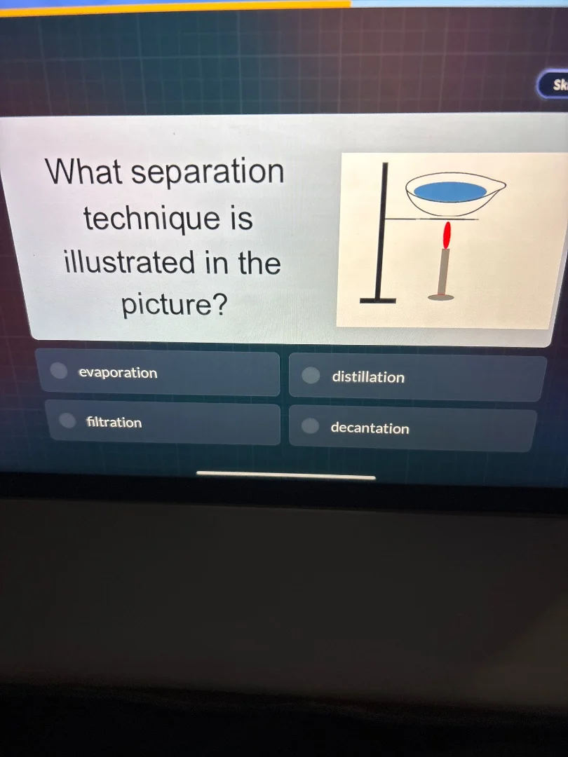 what separation technique is illustrated in the picture?evaporationdist…