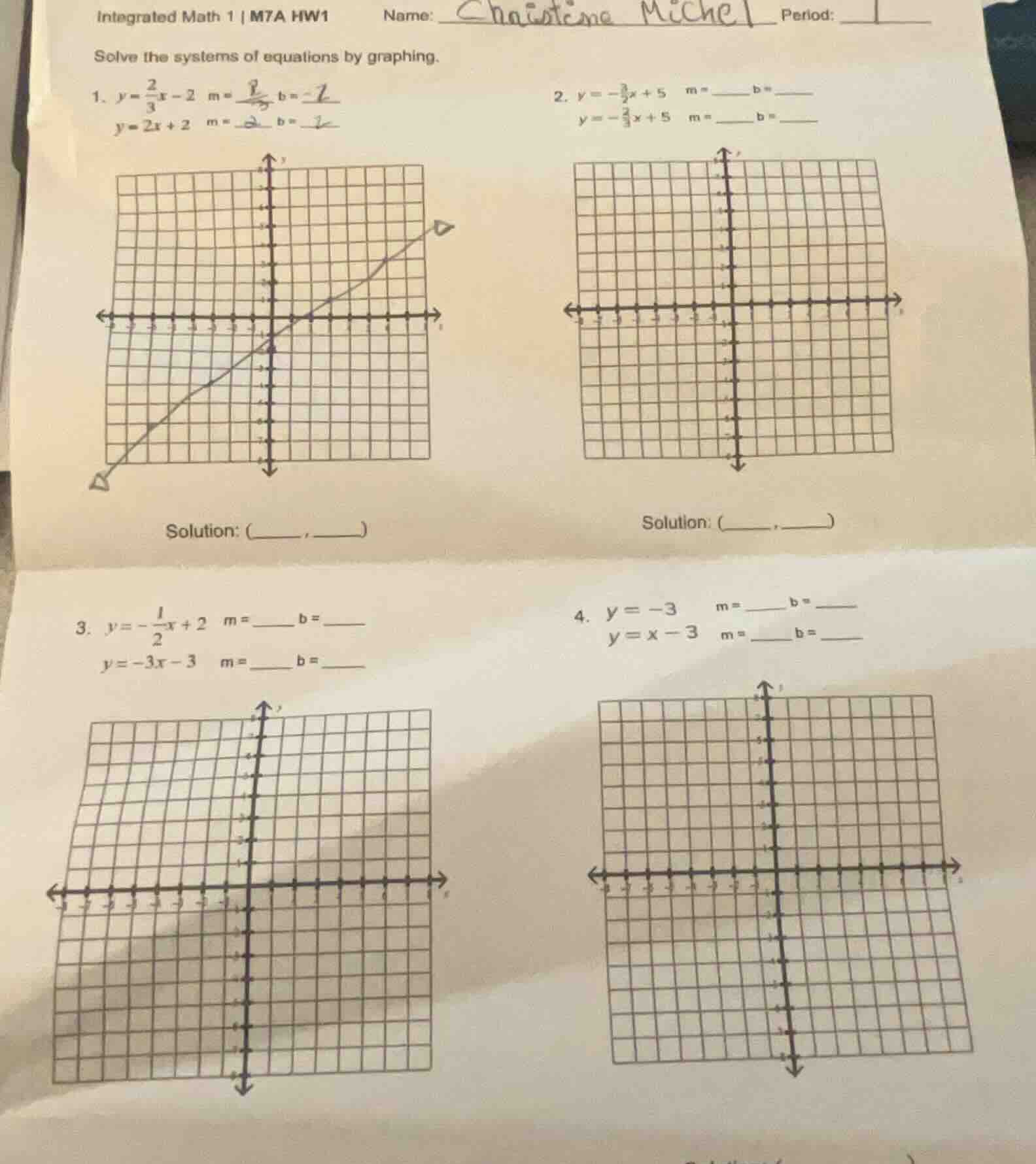 integrated math 1 | m7a hw1 name: chaistcine michel period: 1 solve the…